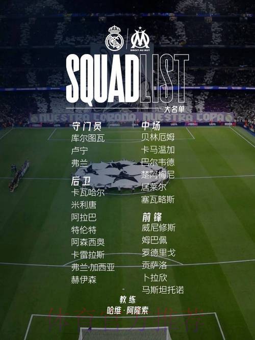 本泽马离队打乱皇马计划 贝林厄姆转会收入低预期